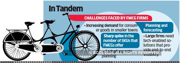 FMCG cos knock on startups’ doors to solve their supply-chain problems