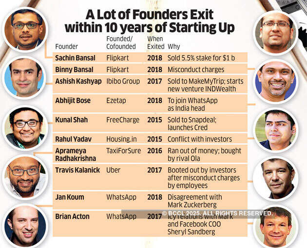 Here's why the cash-out mentality is becoming popular with startup founders