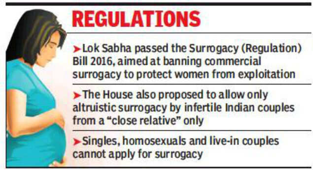 Chandigarh doctors pick holes in Surrogacy Bill