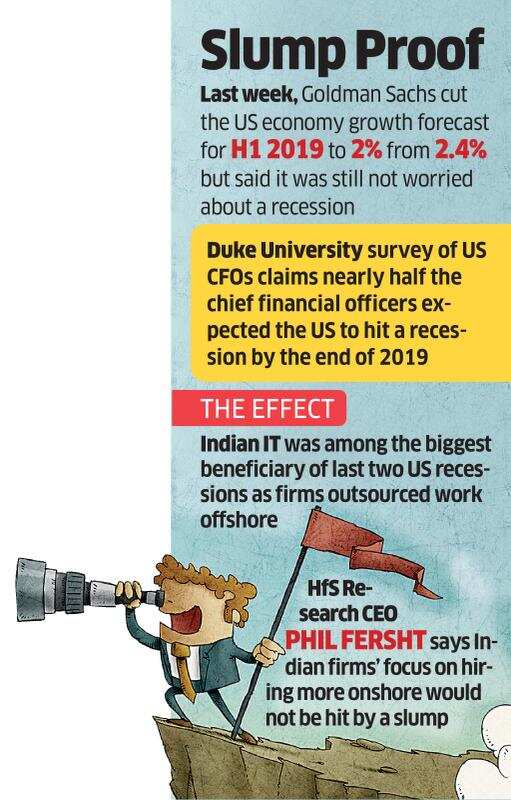 Why a slump in US economy may not be bad news for Indian IT firms