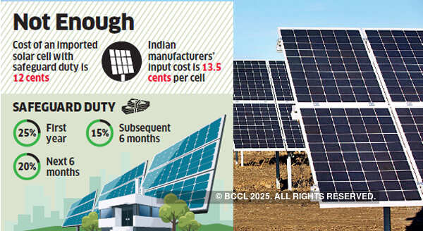 Safeguard duty fails to help local solar cell manufacturers
