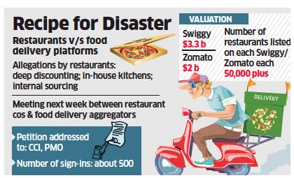 After Amazon & Flipkart, now Swiggy, Zomato face the ire of small businesses