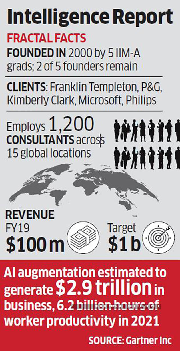 Apax places $200M bet on big data with Fractal stake buy