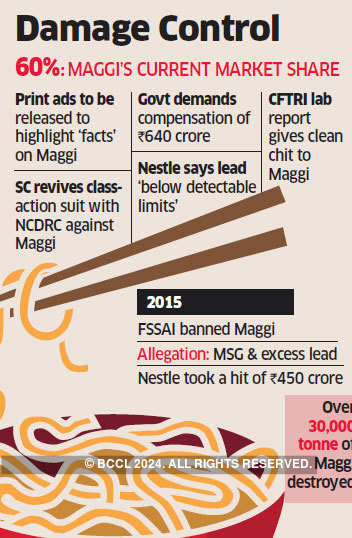 Nestle to release ads highlighting Maggi’s ‘trustworthy facts’