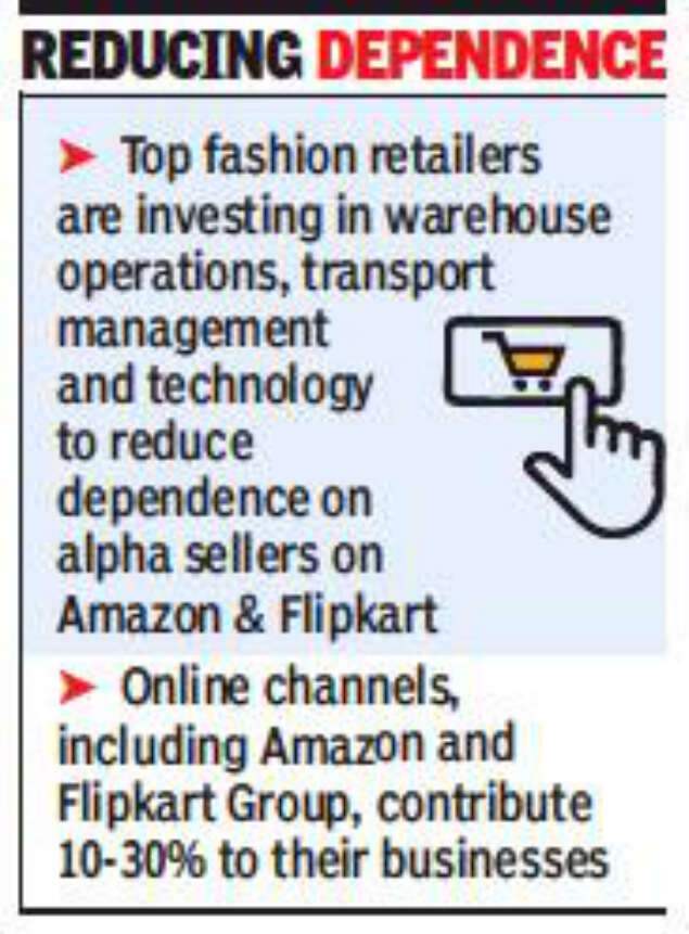 E-commerce policy: Fashion retailers rejig business model