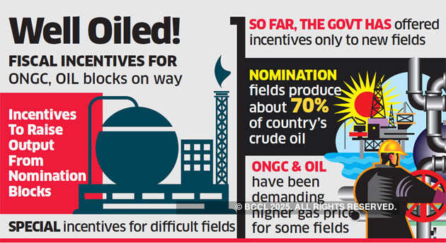 Government plans to incentivise ONGC, Oil India to raise output