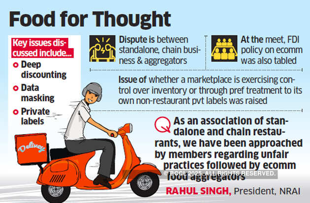 'Food aggregators like Swiggy, Zomato making consumers discount addicts'