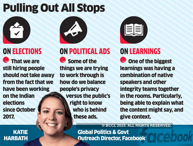 Facebook  to ramp up ‘integrity efforts’ in India