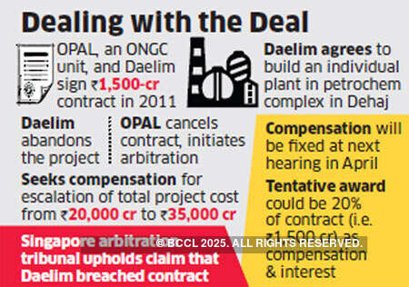 ONGC unit wins arbitration against South Korea's Daelim Industrial Company