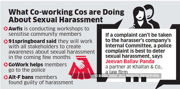 Co-working spaces take steps to handle sexual harassment