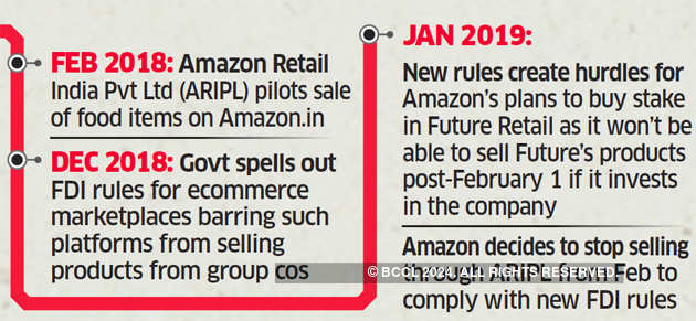 Amazon food biz to log off if new rules remain on menu