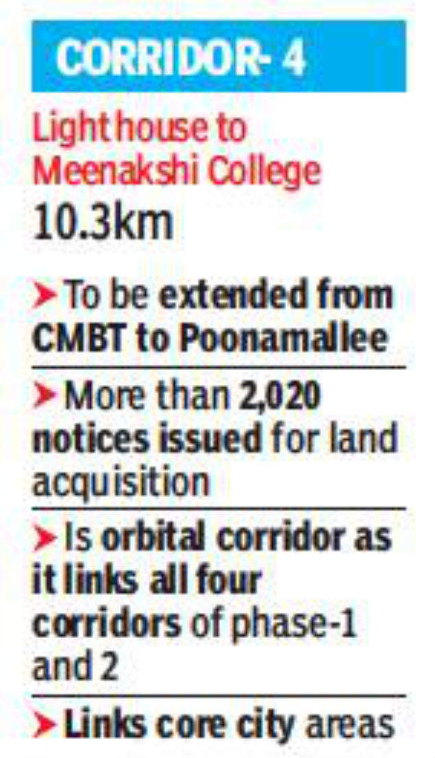 Over 2,000 properties issued notices for land acquisition for Chennai metro