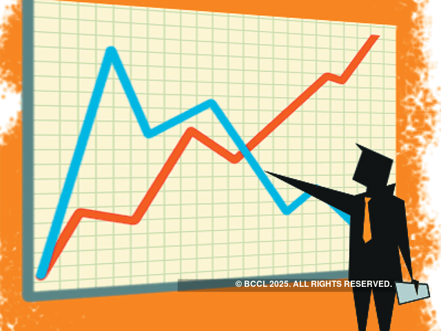 KPIT net profit up 3.63%