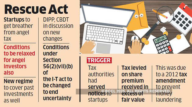 Startups may soon get shield against angel tax demons