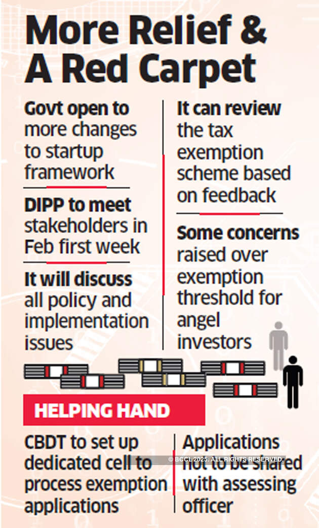 Government to further ease framework to exorcise angel tax demons
