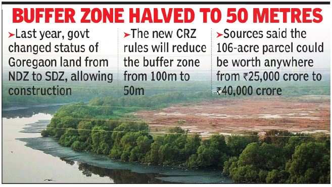 Sahara Group's 500-acre plot in Mumbai may open-up for development with diluted CRZ norms
