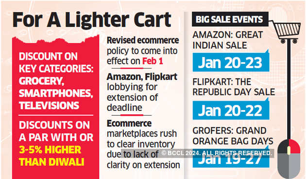 Ecommerce companies step up discounts in bid to get rid of stock