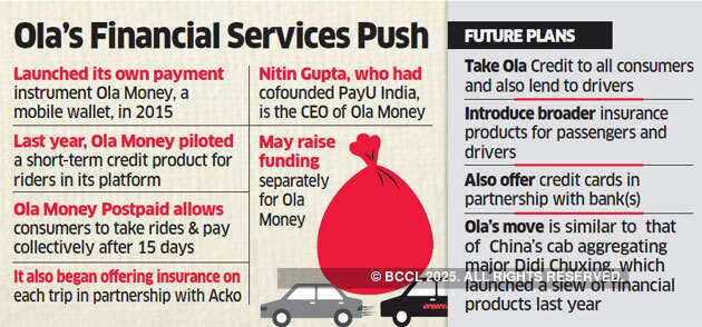 Ola seeks to take NBFC route to drive growth