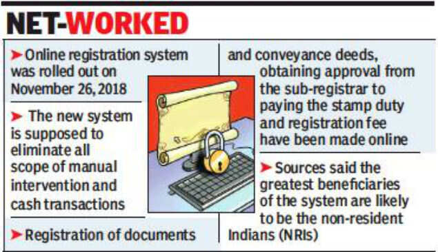 Registration of sale deeds goes online in some talukas of Goa