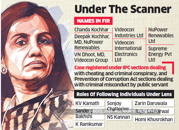 CBI books former ICICI Bank chief Chanda Kochhar for criminal conspiracy