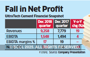 UltraTech market-share focus to pay off when cement prices rise