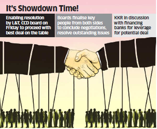 With Rs 2,000 crore offer, KKR to face off L&T Infotech over Mindtree