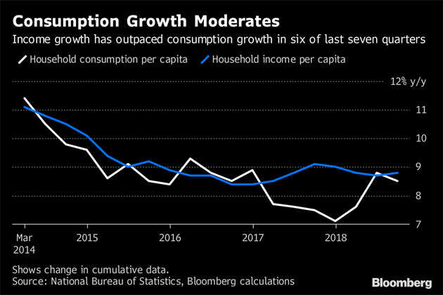 Alibaba shows signs of strain as China's economy shudders