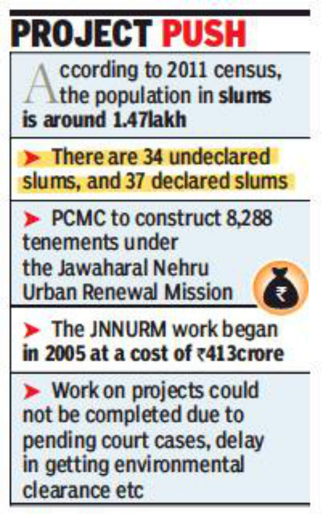 Over 70 slums to be developed in Pimpri Chinchwad under smart city project