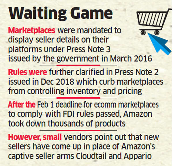 Seller details still missing from e-commerce websites like Amazon and Paytm