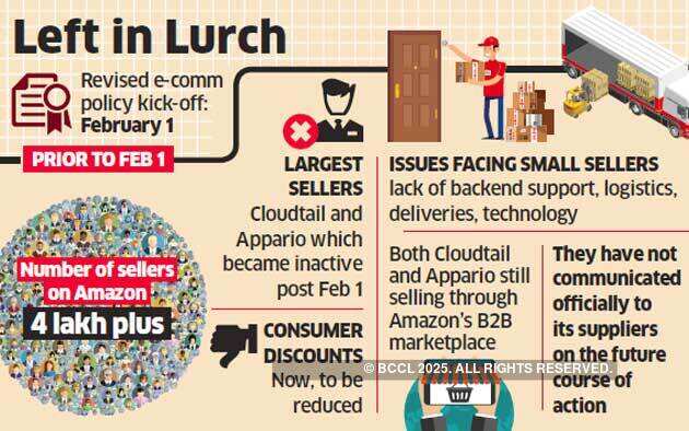 Small sellers calling it quits on Amazon