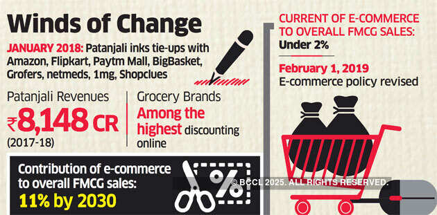 Patanjali backs government’s revised E-commerce policy
