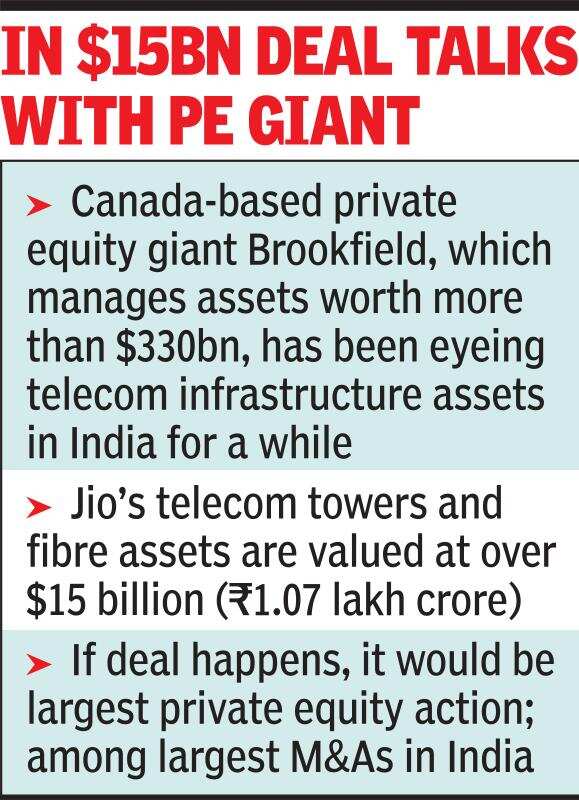 Reliance Industries may sell Jio infra assets to reduce debt