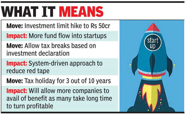 Govt plans to offer more tax sops for startups