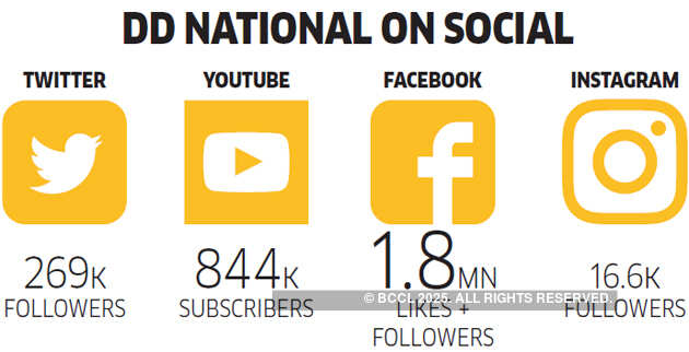 In the age of Netflix, can Doordarshan leverage nostalgia?