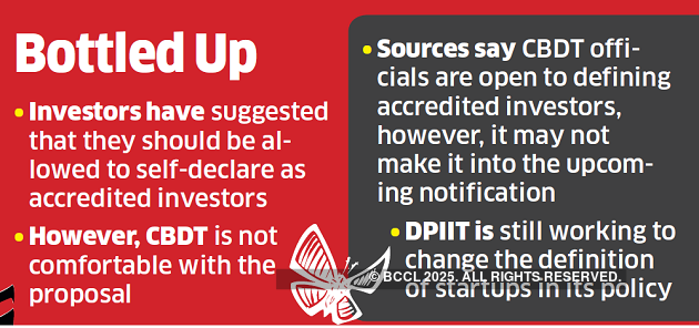 ‘Accredited’ tag may still not save startup angels from tax