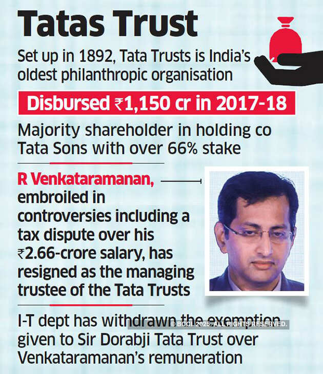 Venkataramanan quits Tata Trusts; Noel joins Ratan Tata Trust