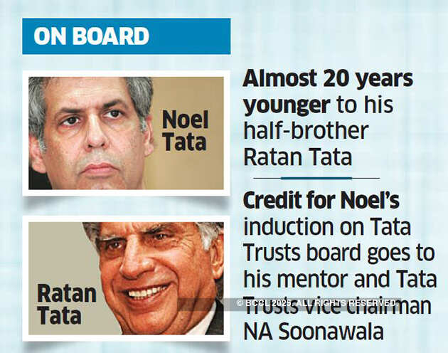 Venkataramanan quits Tata Trusts; Noel joins Ratan Tata Trust