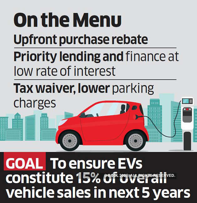Your electric vehicle dream may get a Rs 50,000 jump-start