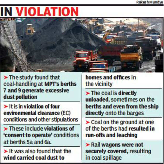 Goa: Ground study finds MPT flouted coal-handling rules