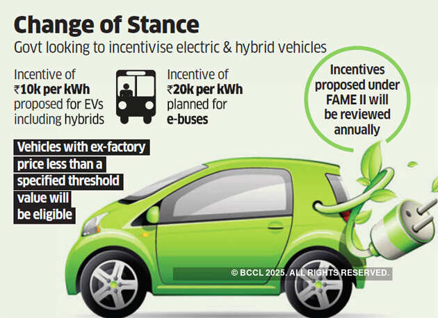 Now, hybrid vehicles too under FAME II incentives umbrella