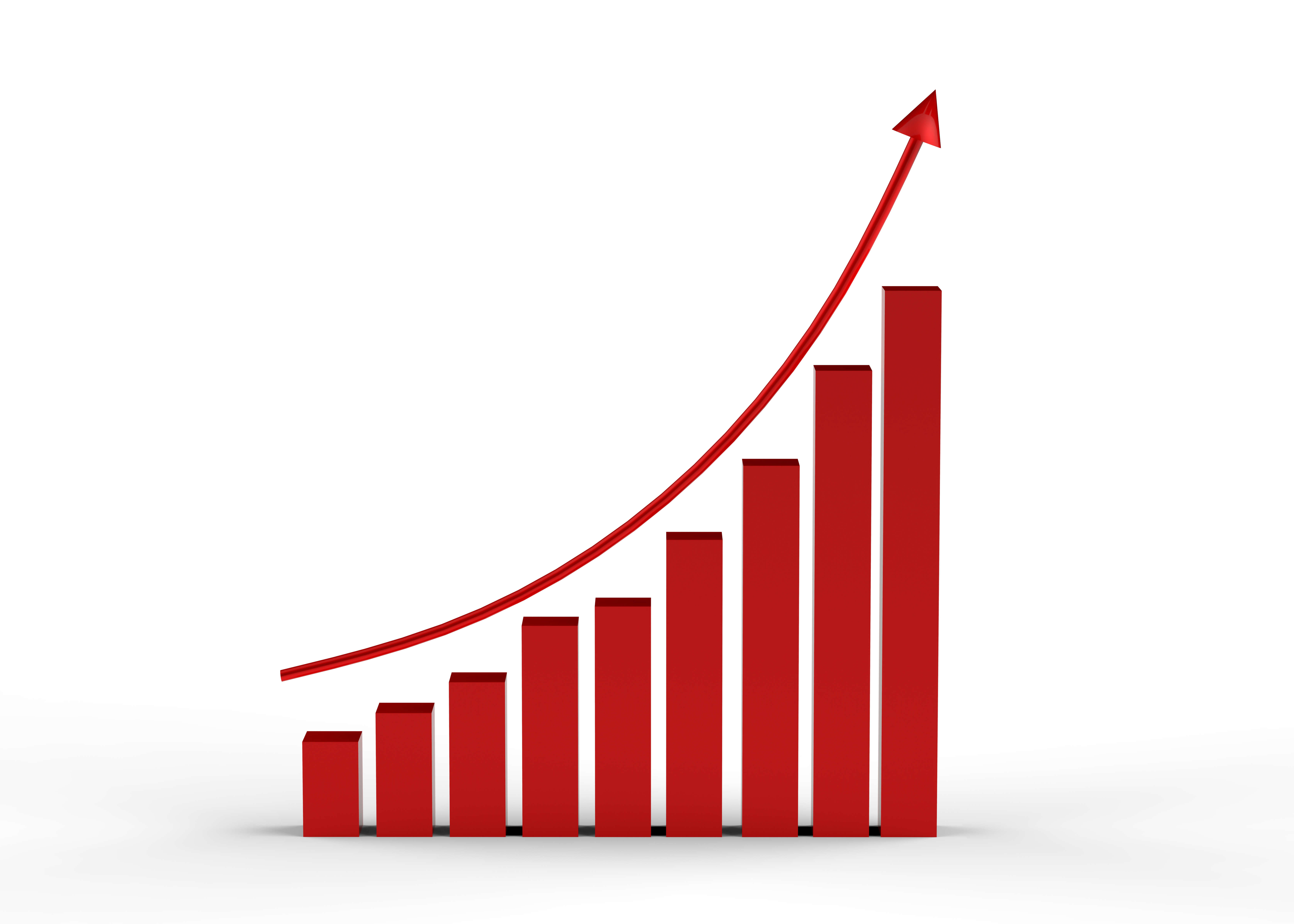 India Inc logs double-digit topline growth