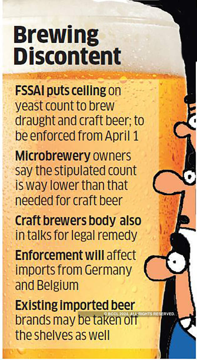 FSSAI restricts yeast count in beer, microbreweries hit across the country