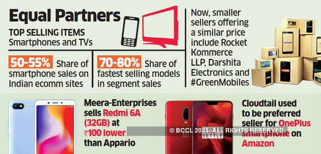 Small e-commerce sellers offer as good a deal as biggies do