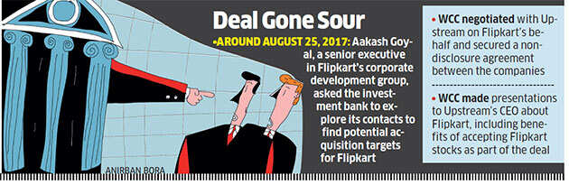 I-bank Wolet files $800k suit over Flipkart’s Upstream Buy