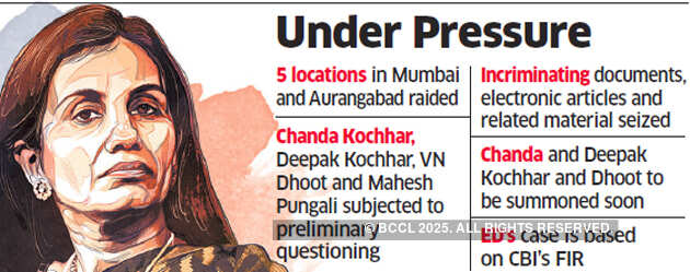 ICICI bank-Videocon case: ED raids Videocon office, Kochhar’s residence