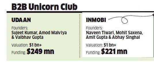 How the centre of gravity of India's startup ecosystem is shifting towards B2B startups