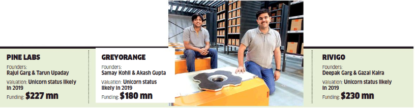 How the centre of gravity of India's startup ecosystem is shifting towards B2B startups
