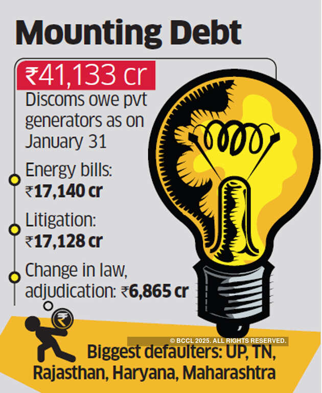 Discom dues to power generators grow 33% during April-January