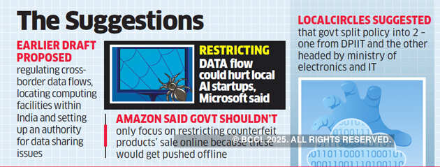 Government extends feedback submission deadline for draft ecomm policy