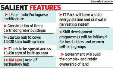 Goa: Cabinet approves Chimbel IT Park as independent township